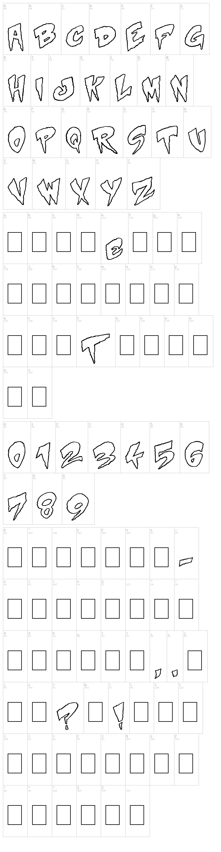 Mystery font map